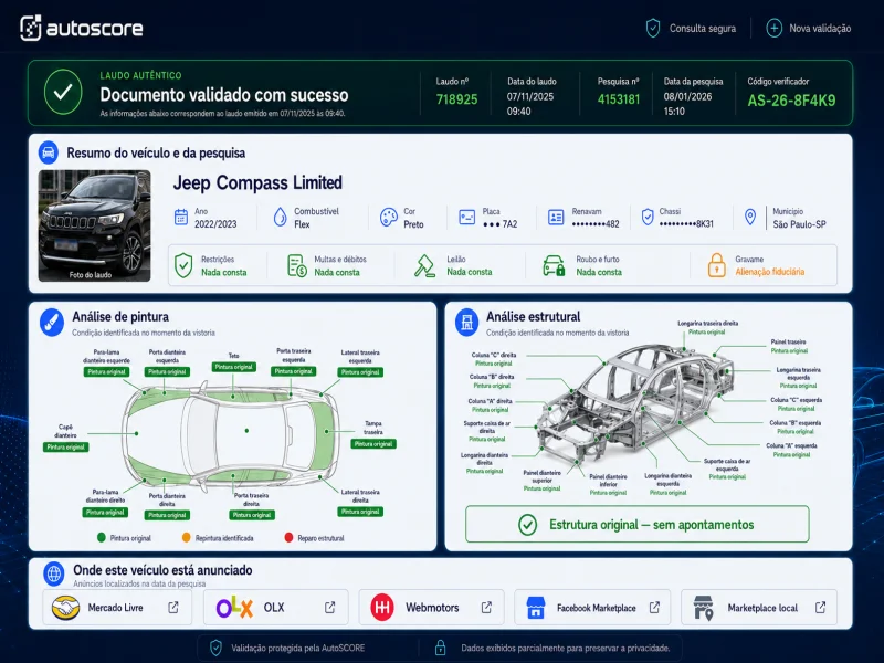 Validação de laudos cautelares AutoSCORE